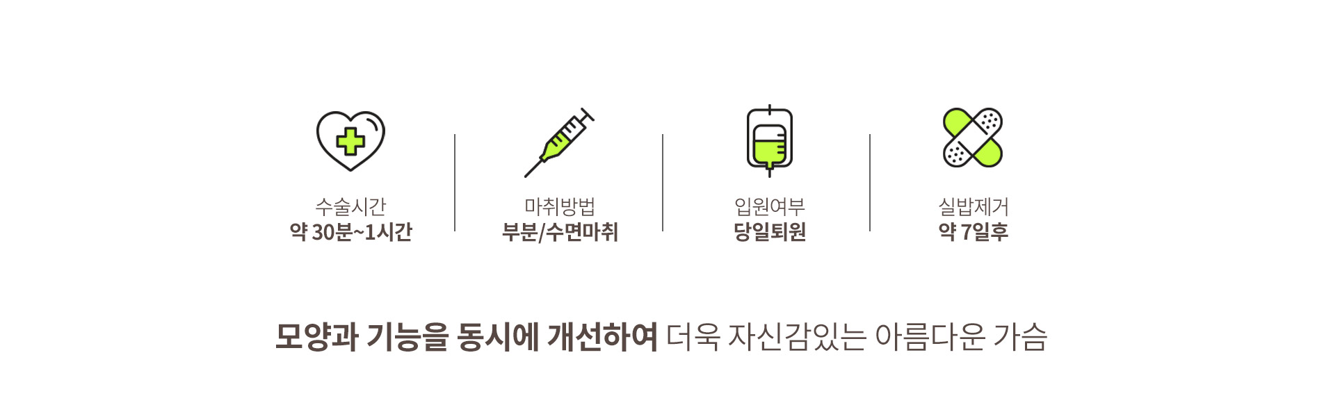 부유방·함몰유두 