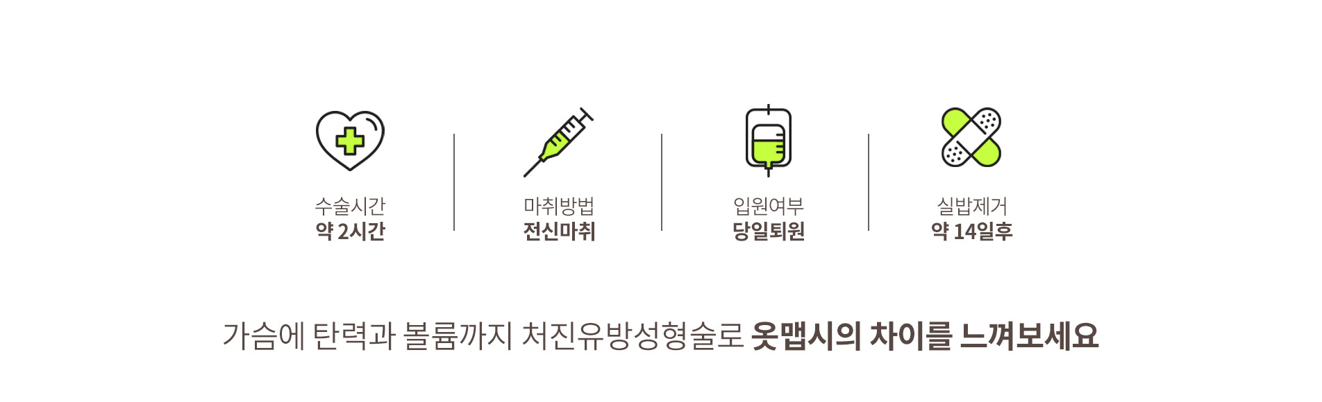 처진유방성형 