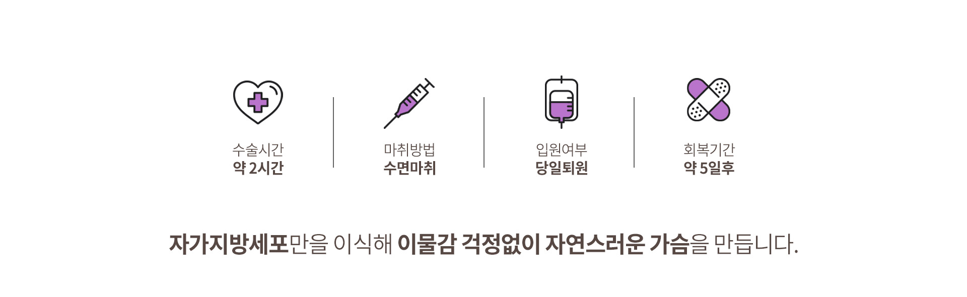 가슴지방이식 