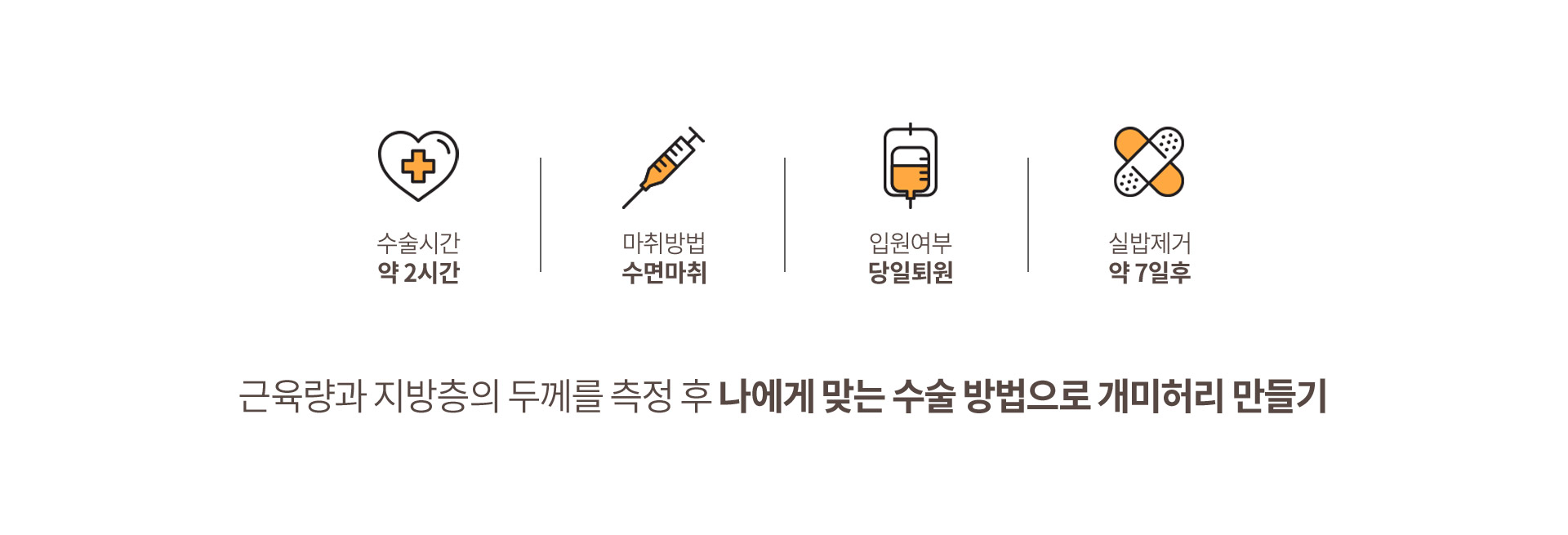 복부지방흡입 