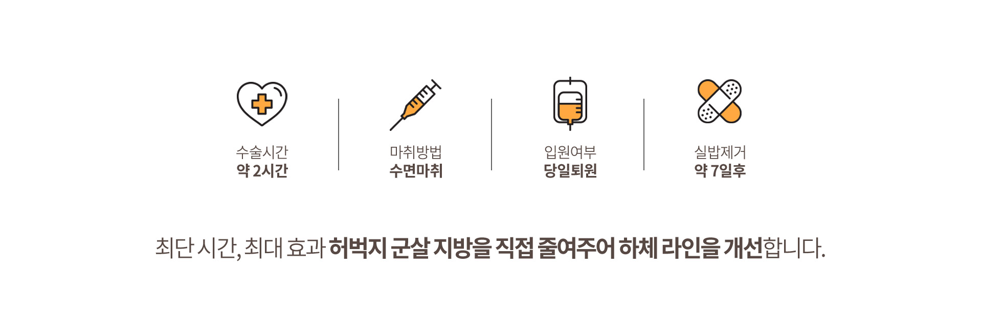 허벅지지방흡입 